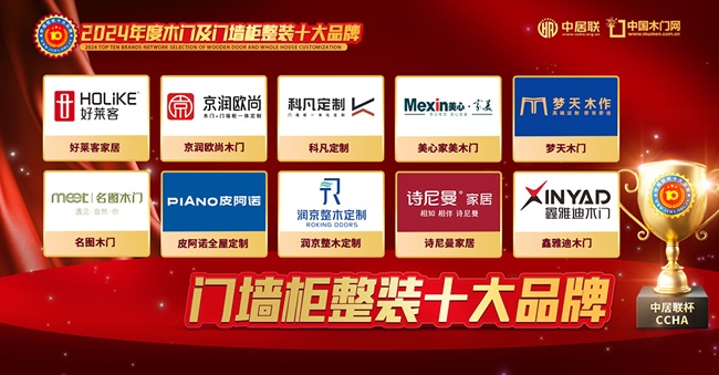 中居联杯·2024年度门墙柜整装十大品牌